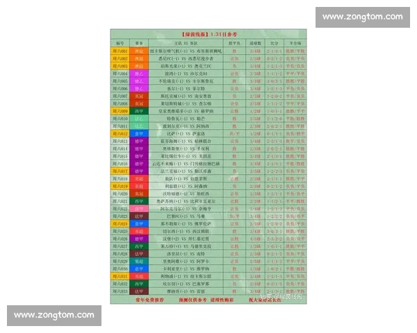 足球赛事直播全覆盖 最新赛况分析与精彩回放尽在平台