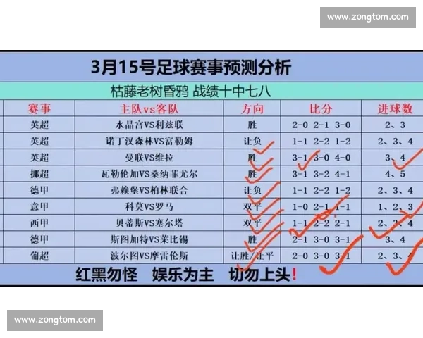 体育赛事趋势分析:预测未来比赛走势与影响因素的深度解读 体育赛事趋势分析:预测未来比赛走势与影响因素的深度解读