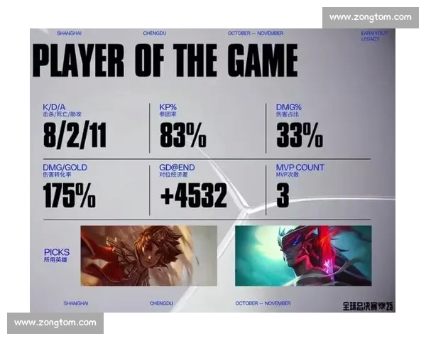 电竞赛事激战正酣精彩纷呈 赛场比分瞬息万变谁能笑到最后