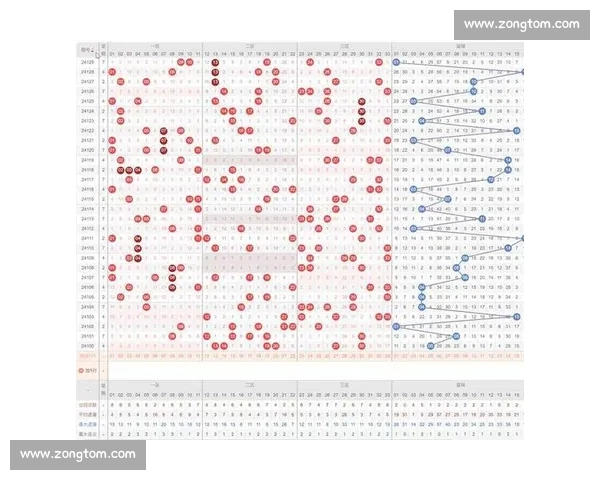 篮球投注技巧与数据分析实战指南提升投注技巧赢率全面解析策略篇